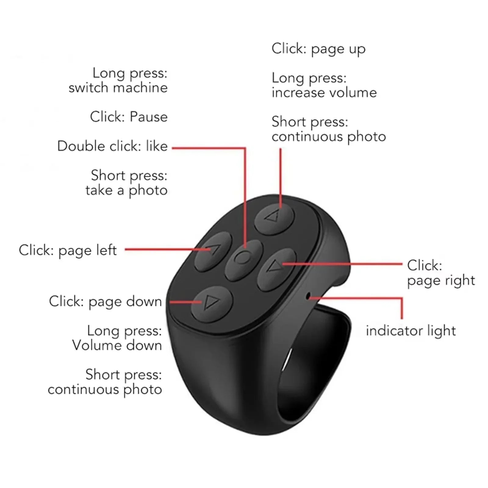 ingertip Wireless Bluetooth Remote Control - YN